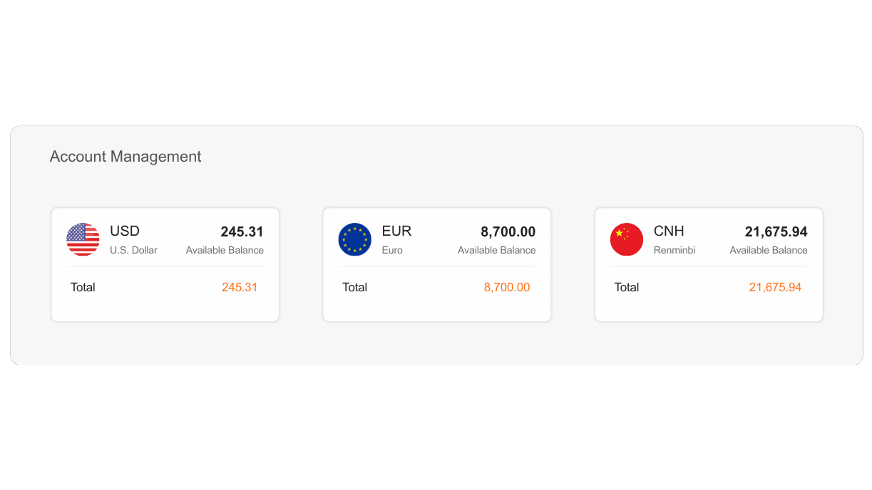 FBA business accounts dashboard